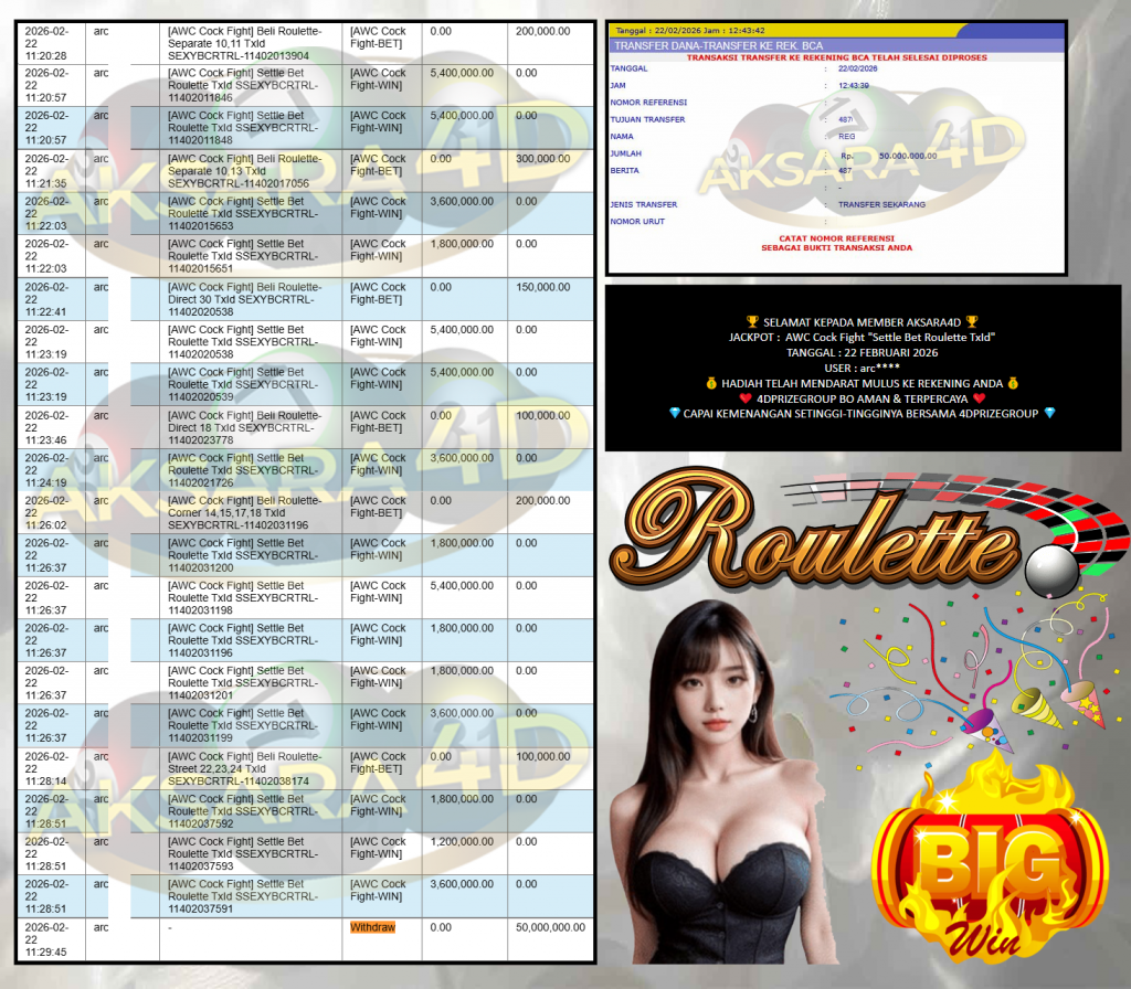 AKSARA4D JACKPOT AWC Cock Fight “Settle Bet Roulette TxId” Rp50.000.000,- LUNAS