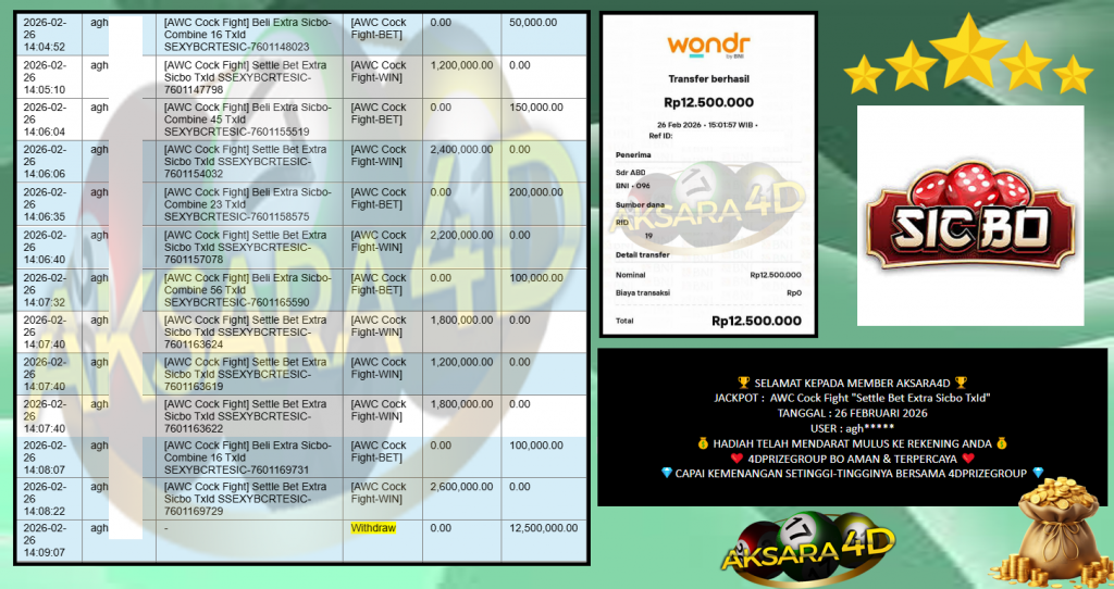 AKSARA4D JACKPOT AWC Cock Fight “Settle Bet Extra Sicbo TxId”‎‏‏‎‎ Rp12.500.000,- LUNAS