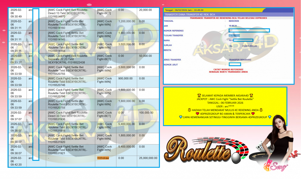 AKSARA4D JACKPOT AWC Cock Fight “Settle Bet Roulette” ‎‎‏‏‎‎‏‏Rp25.000.000,- LUNAS
