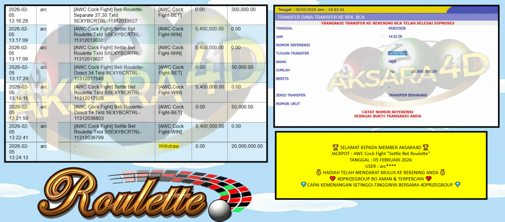 AKSARA4D JACKPOT AWC Cock Fight “Settle Bet Roulette” ‎‎‏‏‎‎‏‏Rp20.000.000,- LUNAS