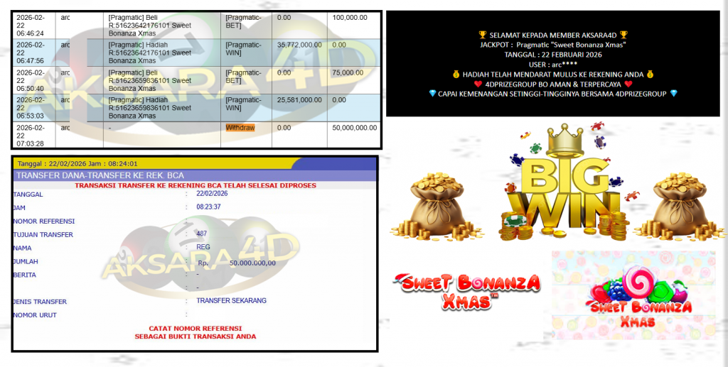 AKSARA4D JACKPOT PRAGMATIC “Sweet Bonanza Xmas”‎‏‏‎‎ Rp50.000.000,- LUNAS