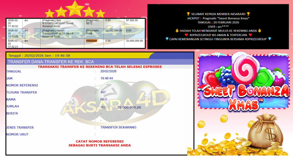 AKSARA4D JACKPOT Pragmatic “Sweet Bonanza Xmas” Rp25.000.000,- LUNAS