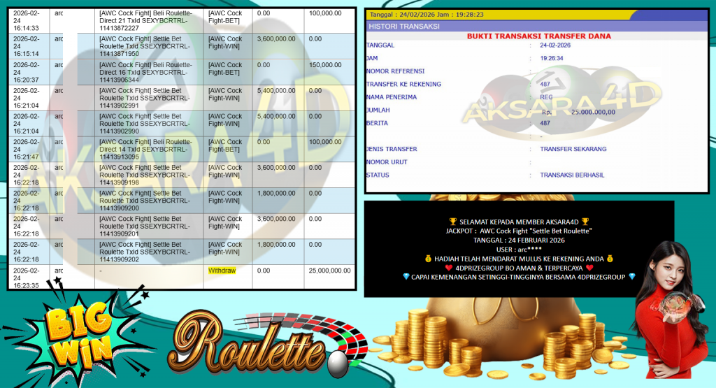 AKSARA4D JACKPOT AWC Cock Fight “Settle Bet Roulette” Rp25.000.000,- LUNAS