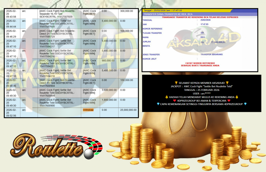 AKSARA4D JACKPOT AWC Cock Fight “Settle Bet Roulette TxId”‎‏‏‎‎ Rp25.000.000,- LUNAS
