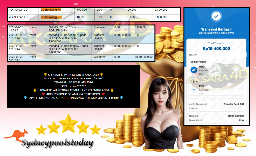 AKSARA4D JACKPOT PASARAN SYDNEY POOLS (TIAP HARI) “4570” Rp19.400.000,- LUNAS