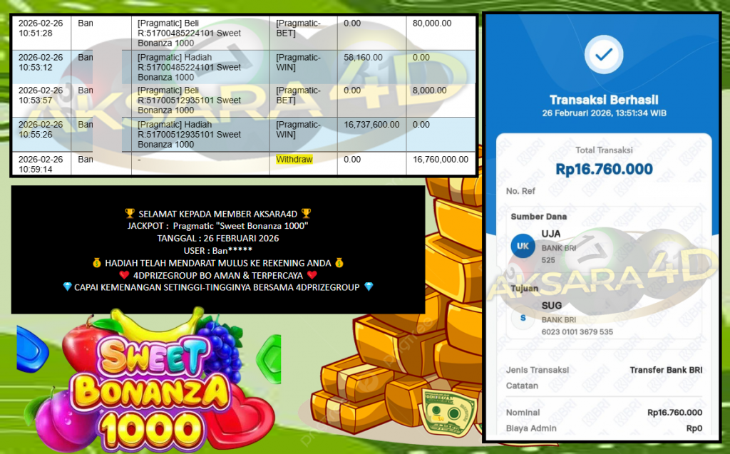AKSARA4D JACKPOT PRAGMATIC “Sweet Bonanza 1000″‎‏‏‎‎ Rp16.760.000,- LUNAS