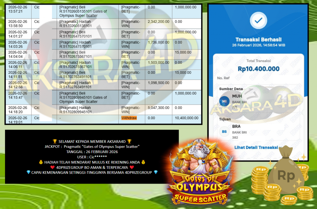 AKSARA4D JACKPOT PRAGMATIC “Gates of Olympus Super Scatter”‎‏‏‎‎ Rp10.400.000,- LUNAS