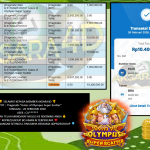 AKSARA4D JACKPOT PRAGMATIC “Gates of Olympus Super Scatter”‎‏‏‎‎ Rp10.400.000,- LUNAS