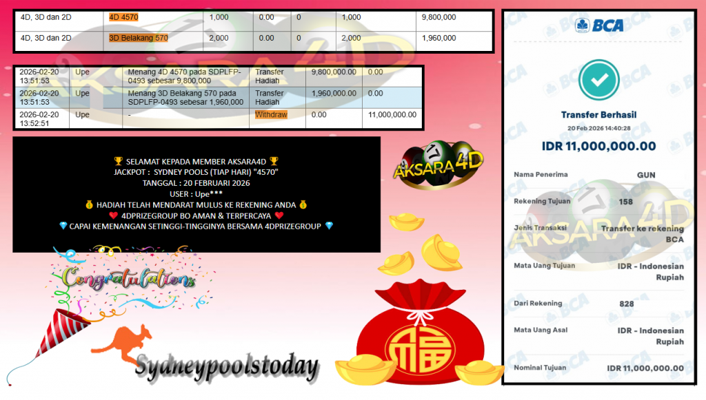 AKSARA4D JACKPOT PASARAN SYDNEY POOLS (TIAP HARI) “4570” Rp11.000.000,- LUNAS