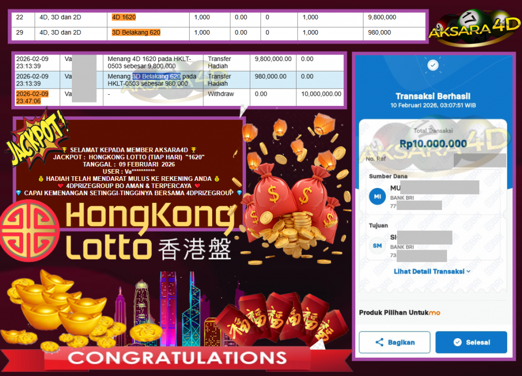 AKSARA4D JACKPOT PASARAN HONGKONG LOTTO (TIAP HARI) “1620”‎‏‏‎ Rp10.000.000,- LUNAS