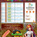 ANUGERAHTOTO JACKPOT PRAGMATIC SLOT “Mahjong Wins 3 – Black Scatter” Rp 50.000.000,- LUNAS