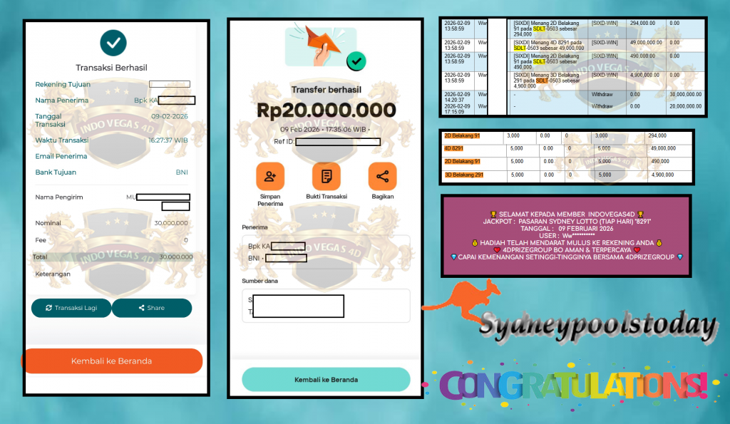 INDOVEGAS4D PASARAN ”SYDNEY LOTTO (TIAP HARI) “8291” Rp 50.000.000,- LUNAS