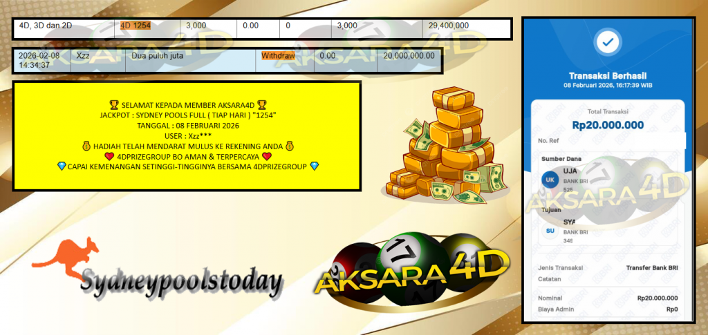 AKSARA4D JACKPOT PASARAN SYDNEY POOLS FULL ( TIAP HARI ) “1254” Rp20.000.000,- LUNAS