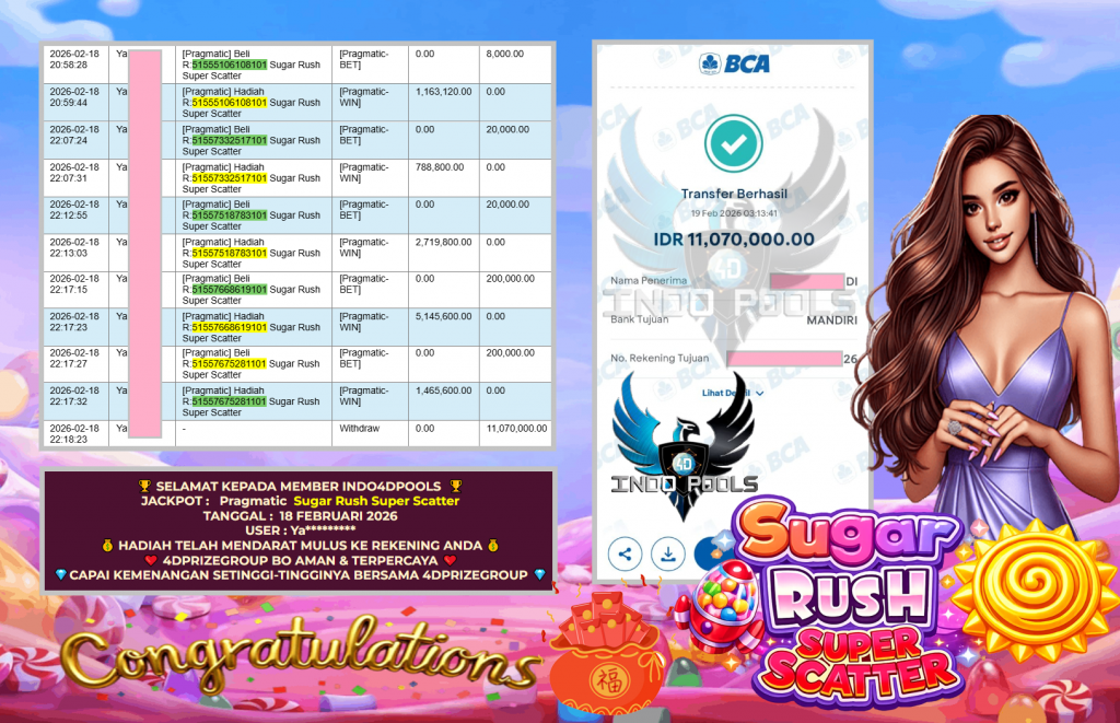 INDO4DPOOLS JACKPOT PRAGMATIC SLOT ” Sugar Rush Super Scatter ” Rp 11.070.000,- LUNAS