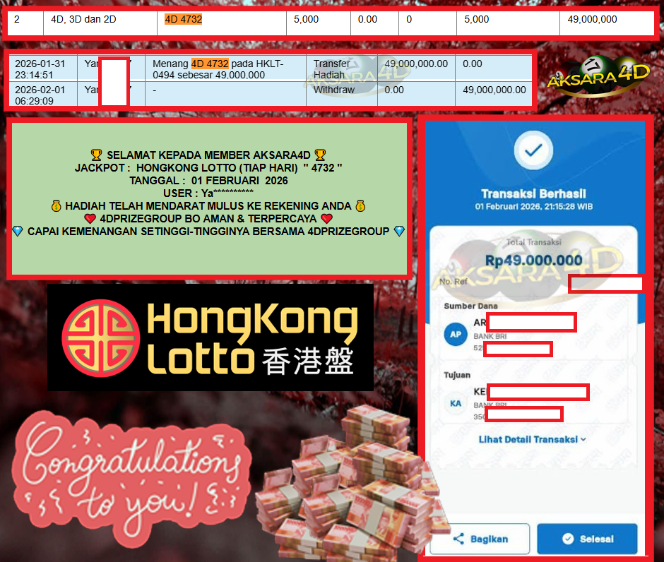 AKSARA4D JACKPOT PASARAN HONGKONG LOTTO (TIAP HARI) “4732”‎‏‏‎ Rp49.000.000,- LUNAS
