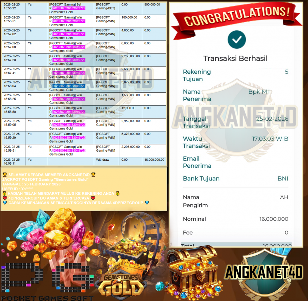 ANGKANET4D JACKPOT PGSOFT Gaming ”Gemstones Gold” ‎‎‏‏‎‎‏‏Rp 16,000,000,- LUNAS