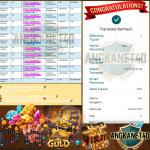 ANGKANET4D JACKPOT PGSOFT Gaming ”Gemstones Gold” ‎‎‏‏‎‎‏‏Rp 16,000,000,- LUNAS