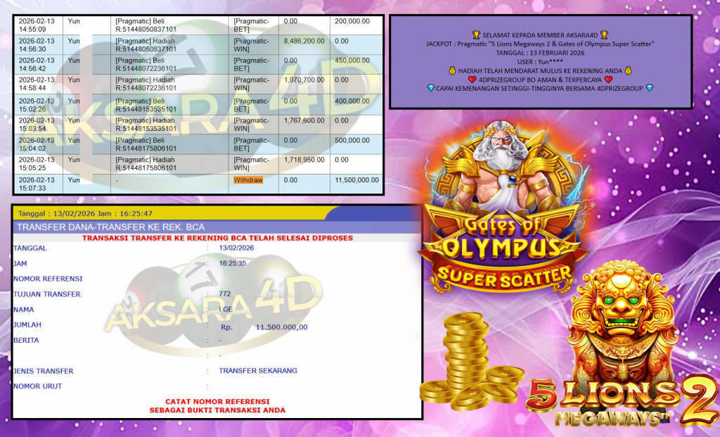 AKSARA4D JACKPOT Pragmatic “5 Lions Megaways 2 & Gates of Olympus Super Scatter” Rp11.500.000,- LUNAS