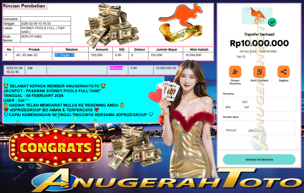 ANUGERAHTOTO JACKPOT PASARAN SYDNEY POOLS FULL”0482″ Rp 10.000.000,- LUNAS