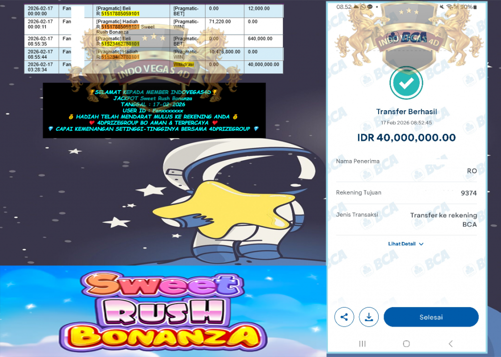 INDOVEGAS4D JACKPOT PRAGMATIC SLOT ” Sweet Rush Bonanza ” Rp 40.000.000,- LUNAS