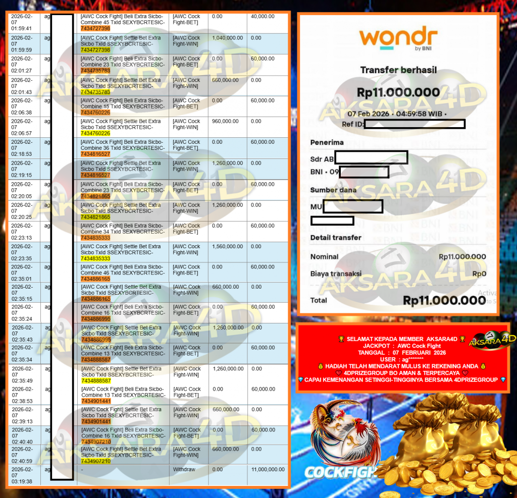 AKSARA4D JACKPOT AWC Cock Fight Rp11.000.000,- LUNAS