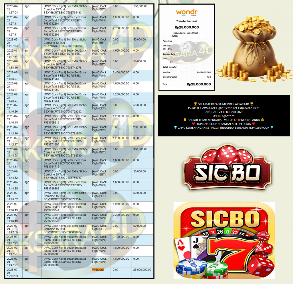AKSARA4D JACKPOT AWC Cock Fight “Settle Bet Extra Sicbo TxId” Rp25.000.000,- LUNAS