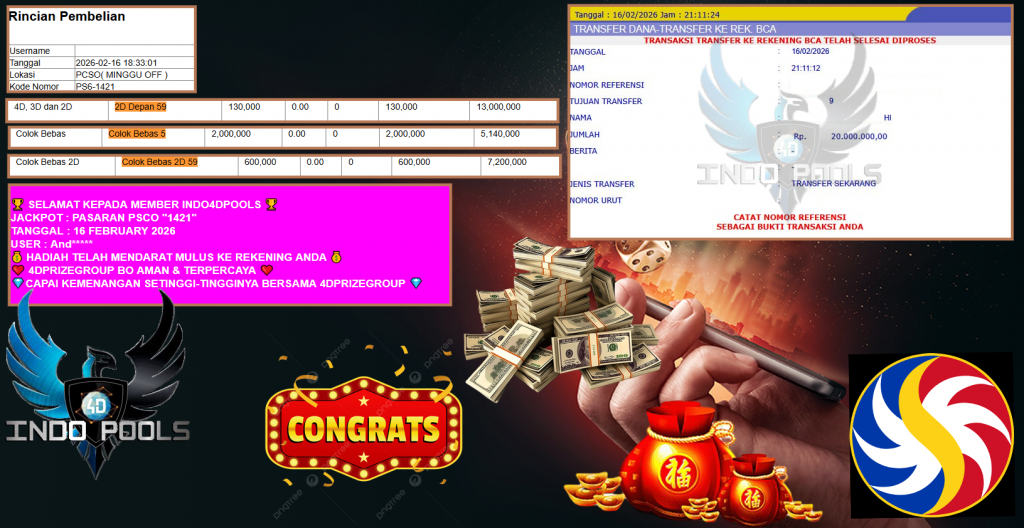 INDO4DPOOLS JACKPOT PASARAN PSCO “1421” Rp 20.000.000,- LUNAS