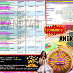 ANGKANET4D JACKPOT PRAGMATIC LIVE GAME “Sweet Bonanza CandyLand” ‎‏‏‎Rp 25.000.000,- LUNAS