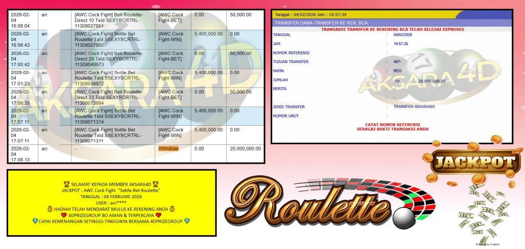 AKSARA4D JACKPOT AWC Cock Fight “Settle Bet Roulette” Rp20.000.000,- LUNAS