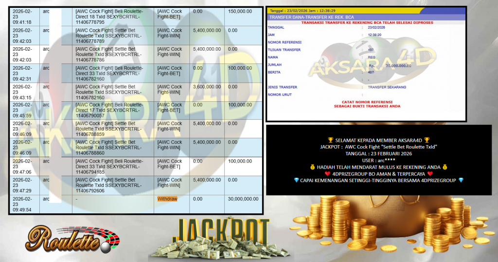 AKSARA4D JACKPOT AWC Cock Fight “Settle Bet Roulette TxId” Rp30.000.000,- LUNAS