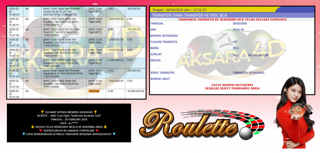 AKSARA4D JACKPOT AWC Cock Fight “Settle Bet Roulette TxId” ‎‎‏‏‎‎‏‏Rp18.000.000,- LUNAS