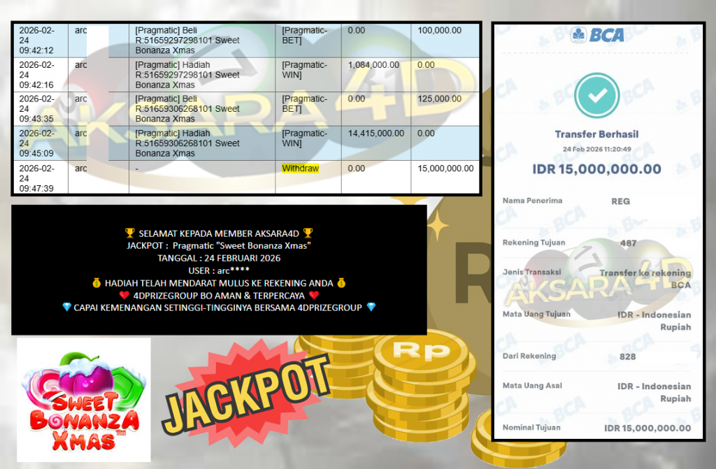 AKSARA4D JACKPOT PRAGMATIC “Sweet Bonanza Xmas”‎‏‏‎‎ Rp15.000.000,- LUNAS