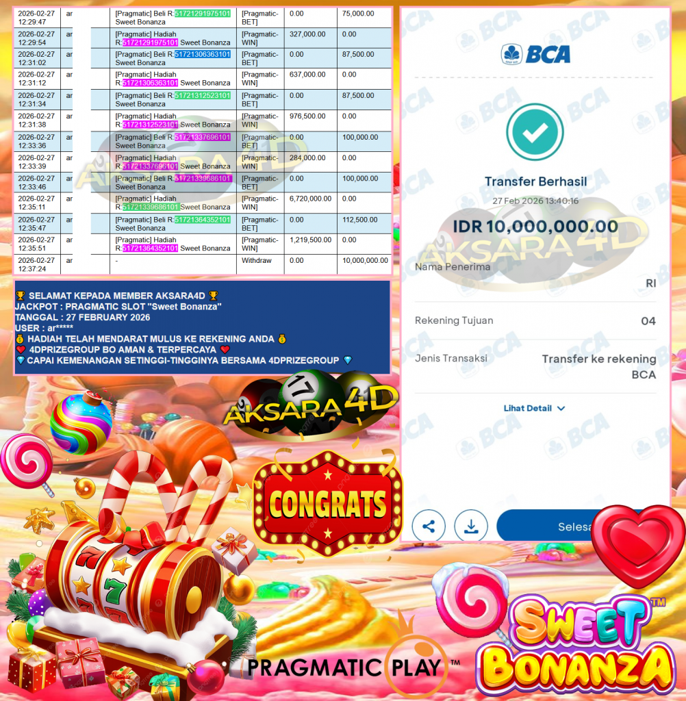 AKSARA4D JACKPOT PRAGMATIC SLOT ”Sweet Bonanza” Rp10,000.000,- LUNAS