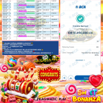 AKSARA4D JACKPOT PRAGMATIC SLOT ”Sweet Bonanza” Rp10,000.000,- LUNAS