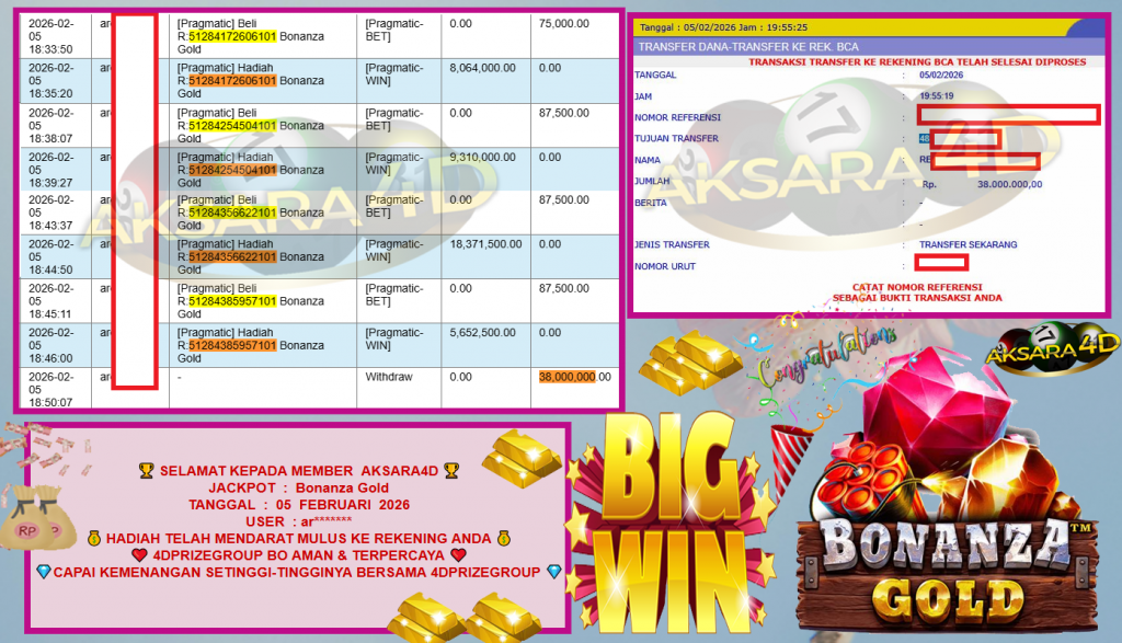 AKSARA4D JACKPOT PRAGMATIC SLOT “Bonanza Gold”‎‏‏‎‎ Rp38.000.000,- LUNAS