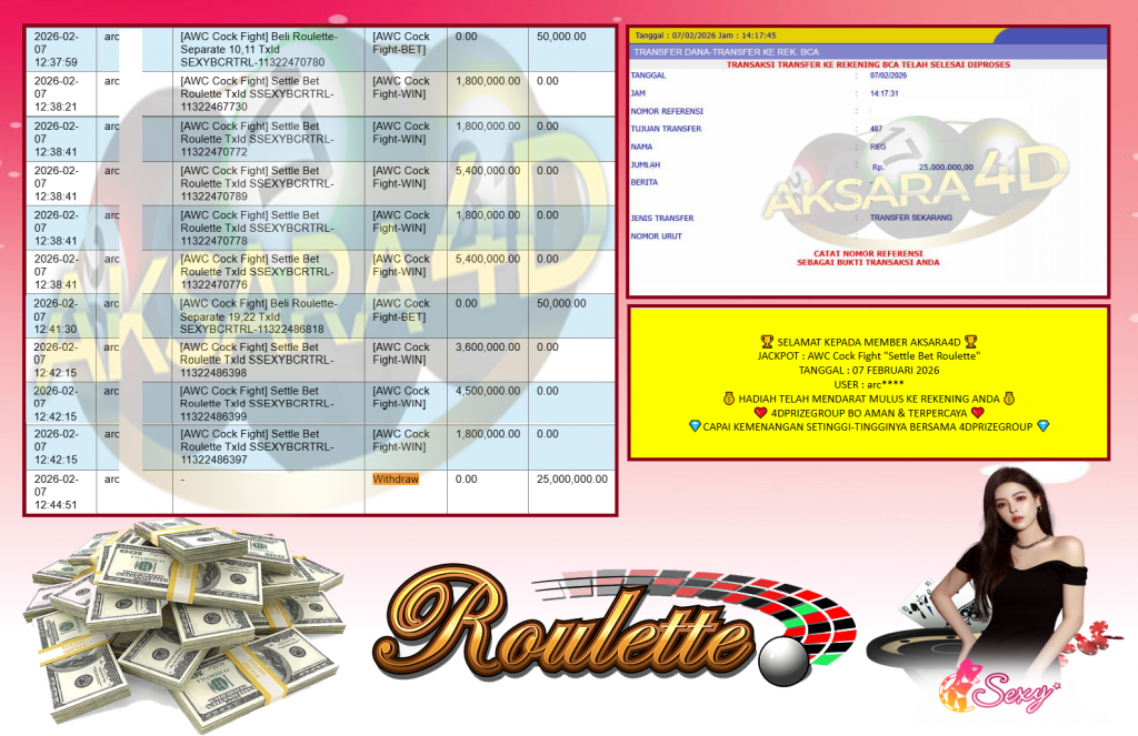 AKSARA4D JACKPOT AWC Cock Fight “Settle Bet Roulette” ‎‎‏‏‎‎‏‏Rp25.000.000,- LUNAS