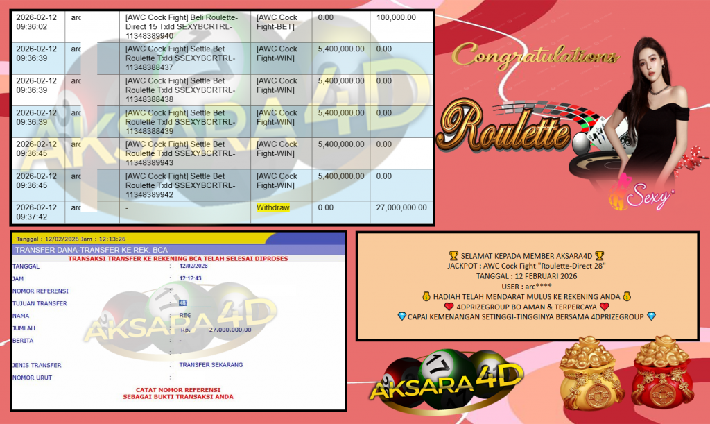 AKSARA4D JACKPOT AWC Cock Fight “Roulette-Direct 28” Rp27.000.000,- LUNAS