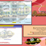 AKSARA4D JACKPOT AWC Cock Fight “Roulette-Direct 28” Rp27.000.000,- LUNAS