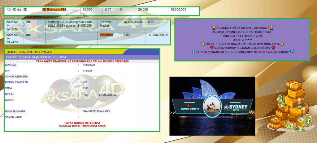 AKSARA4D JACKPOT PASARAN SYDNEY LOTTO (TIAP HARI) “5688” Rp17.000.000,- LUNAS