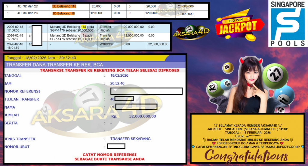 AKSARA4D JACKPOT PASARAN SINGAPORE (SELASA & JUMAT OFF) “4118” Rp32.000.000,- LUNAS