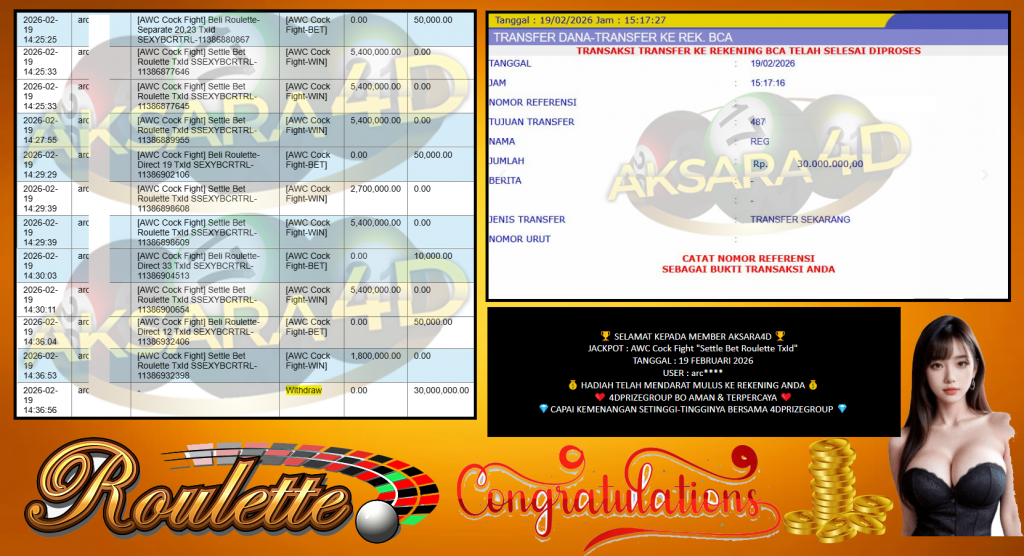 AKSARA4D JACKPOT AWC Cock Fight “Settle Bet Roulette TxId”‎‏‏‎‎ Rp30.000.000,- LUNAS