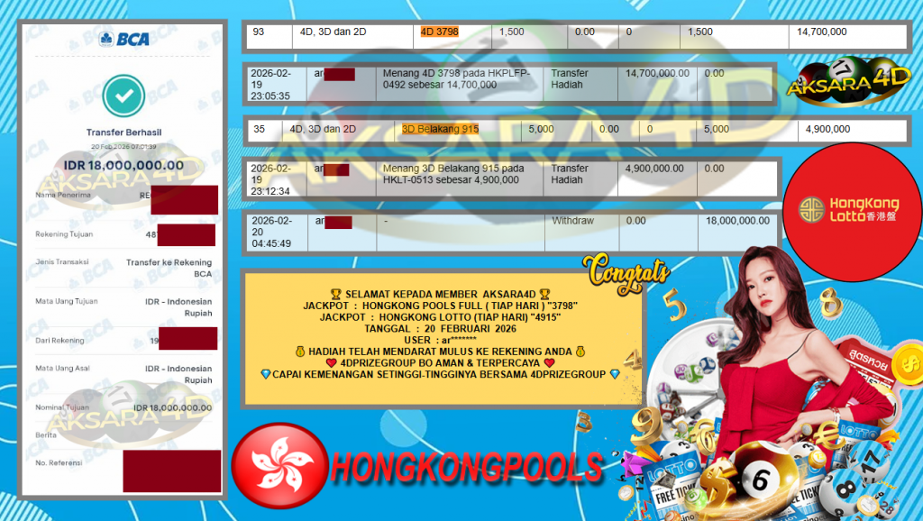 AKSARA4D JACKPOT PASARAN HONGKONG POOLS FULL ( TIAP HARI ) “3798”‎‏‏‎ & HONGKONG LOTTO (TIAP HARI) “4915” Rp18.000.000,- LUNAS