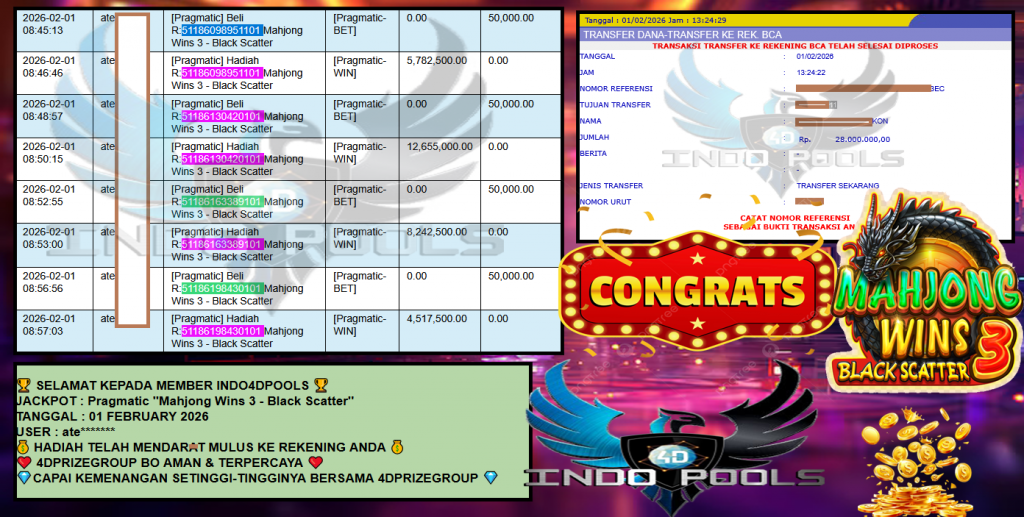 INDO4DPOOLS JACKPOT PRAGMATIC SLOT “”Mahjong Wins 3 – Black Scatter”” Rp 28.000.000,- LUNAS