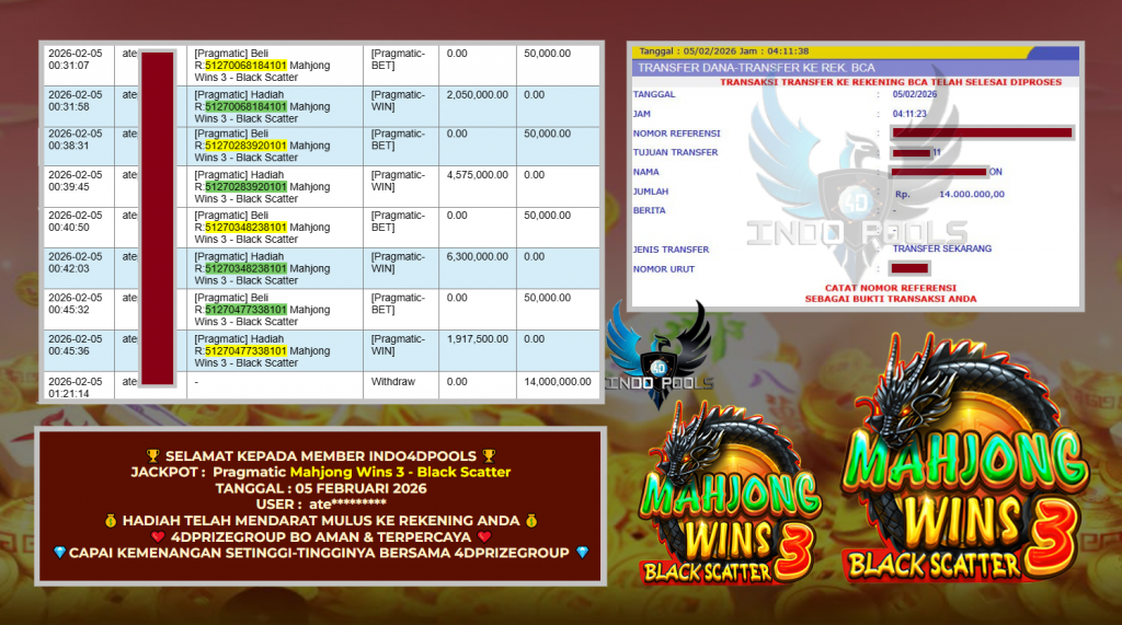 INDO4DPOOLS JACKPOT PRAGMATIC SLOT ” Mahjong Wins 3 – Black Scatter ” Rp 14.000.000,- LUNAS