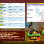 INDO4DPOOLS JACKPOT PRAGMATIC SLOT ” Mahjong Wins 3 – Black Scatter ” Rp 14.000.000,- LUNAS