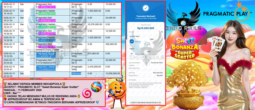 INDO4DPOOLS JACKPOT PRAGMATIC SLOT ”Sweet Bonanza Super Scatter” Rp13,000.000,- LUNAS