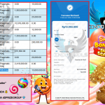 INDO4DPOOLS JACKPOT PRAGMATIC SLOT ”Sweet Bonanza Super Scatter” Rp13,000.000,- LUNAS