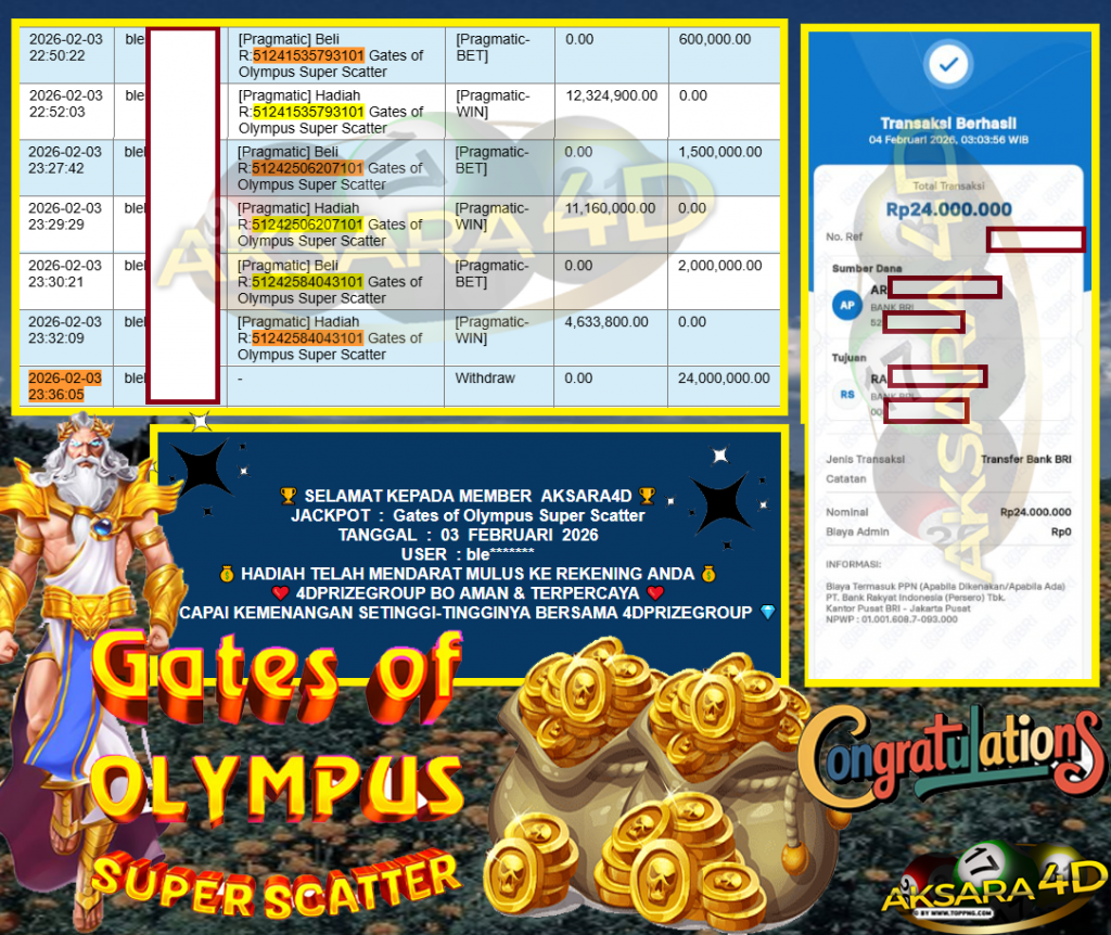 AKSARA4D JACKPOT PRAGMATIC SLOT “Gates of Olympus Super Scatter”‎‏‏‎‎ Rp24.000.000,- LUNAS