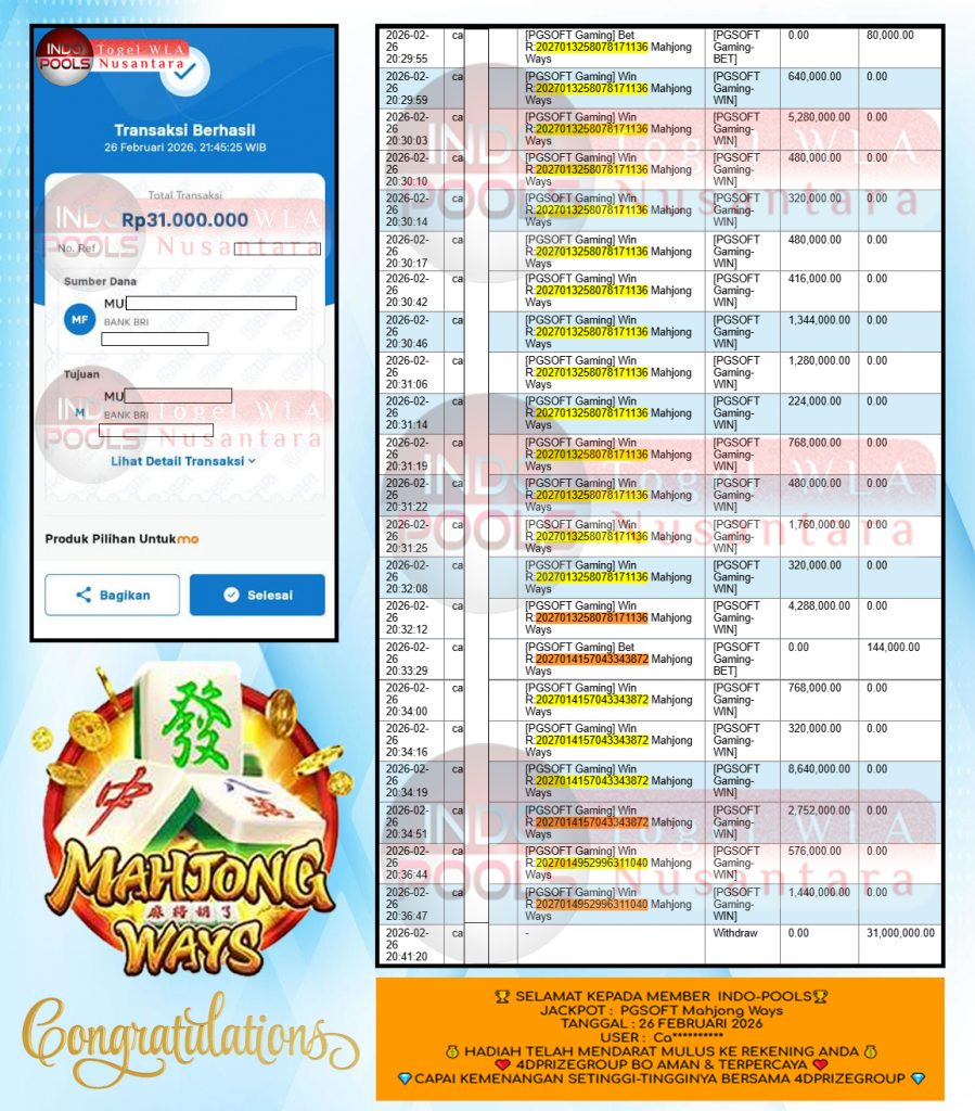 INDO-POOLS JACKPOT PGSOFT ” Mahjong Ways ” Rp 31.000.000,- LUNAS