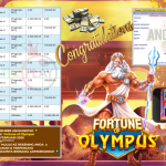 ANGKANET4D JACKPOT PRAGMATIC SLOT ” Fortune of Olympus ” Rp 16.058.285 ,- LUNAS